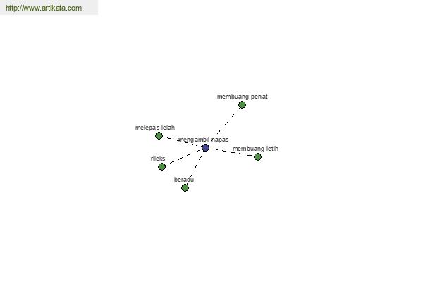 click for definition