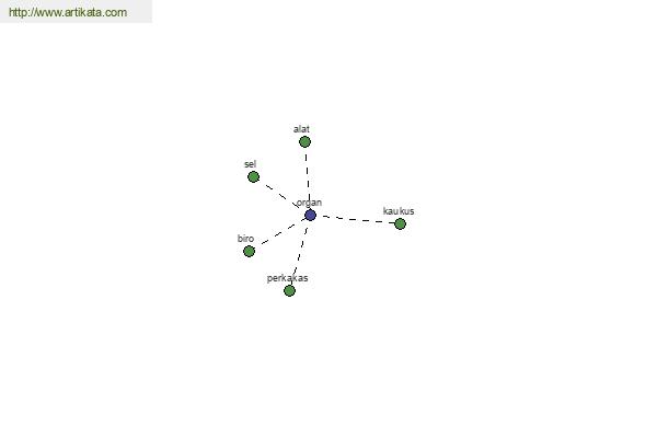 click for definition