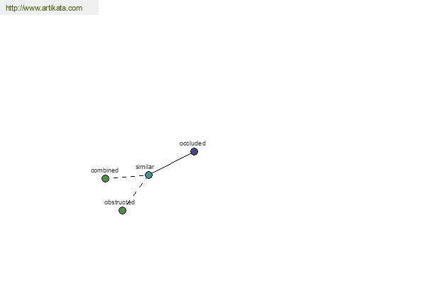 click for definition