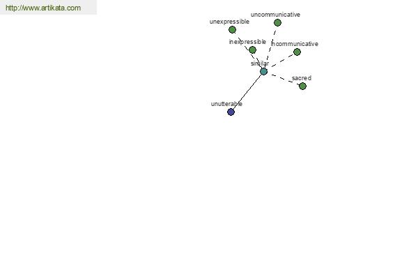 click for definition